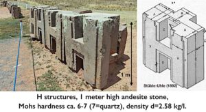 h blocks at puma punku