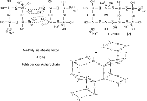 step7